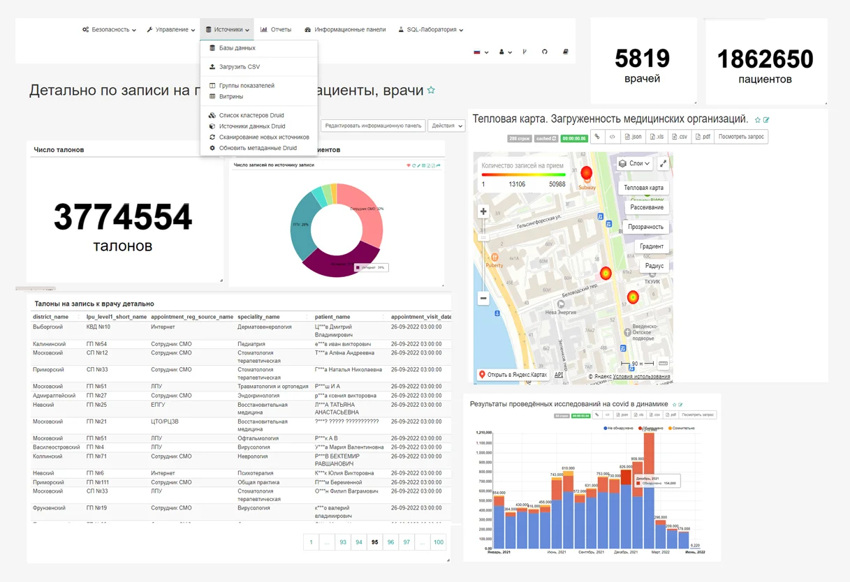 Источники Источники